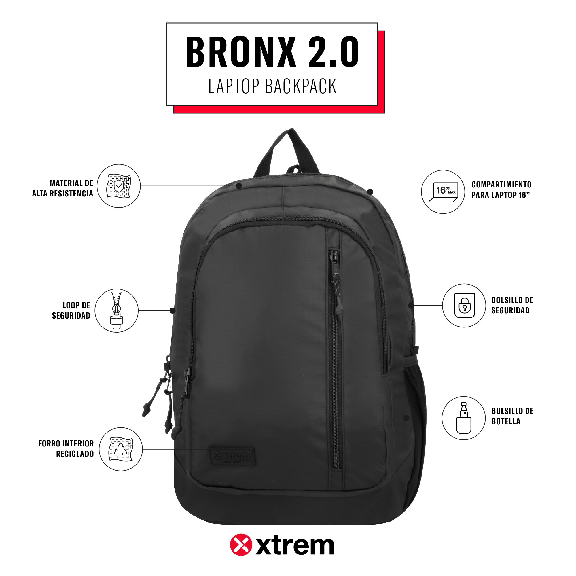 saxoline Mochila para notebook 16" Bronx 2.0 negra Grandes ahorros
