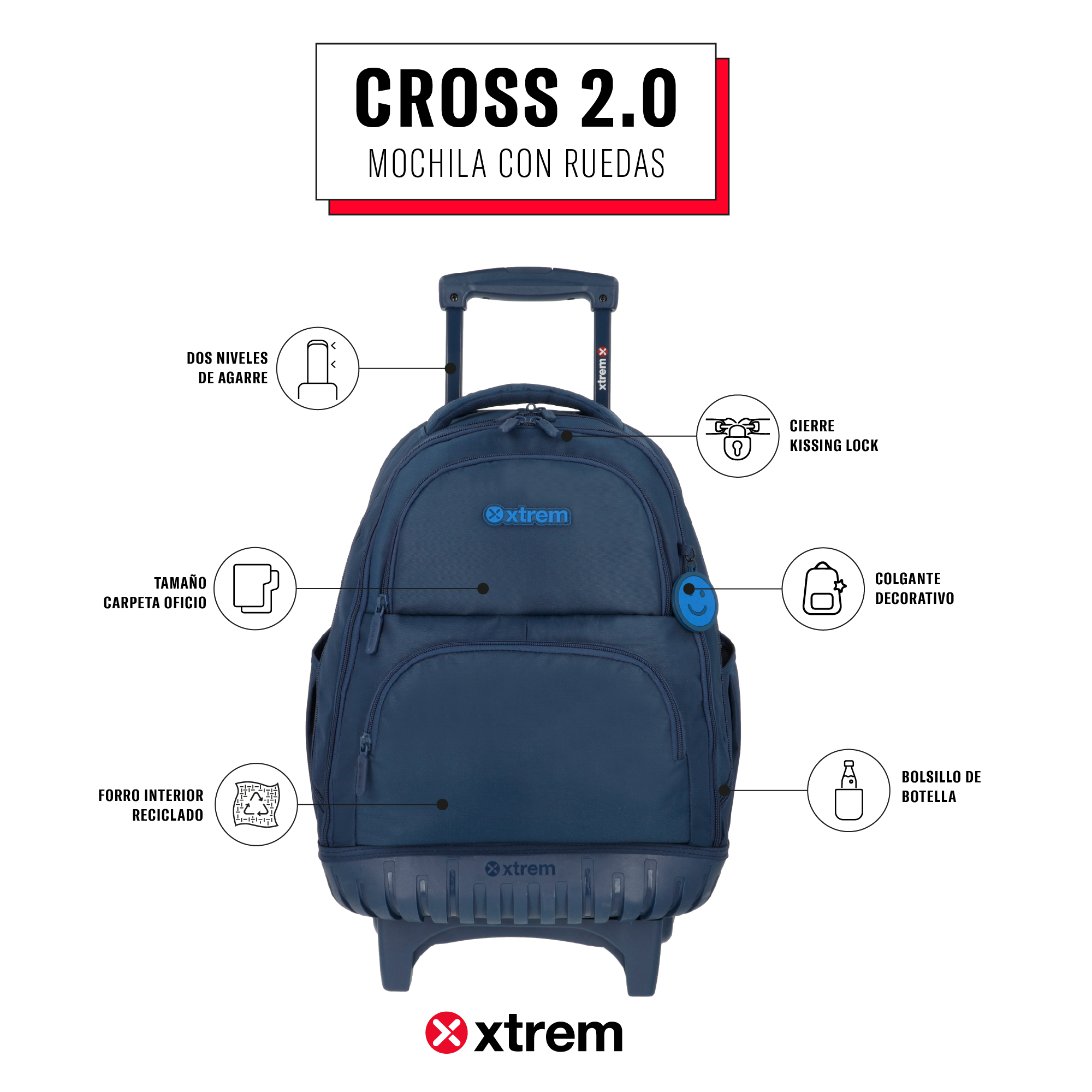 saxoline Mochila con ruedas Cross 2.0 azul marino Precio ultrabajo